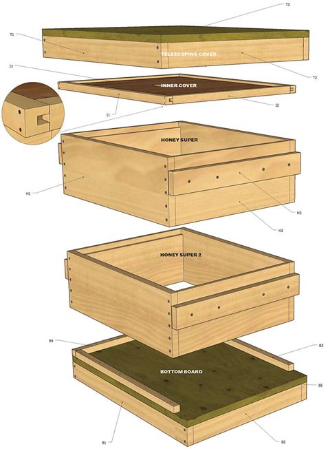 Build Your Own Bee Box