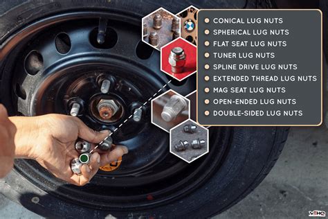 What Are Lug Nuts On A Tire & What Do They Do? [With Types And Pictures]