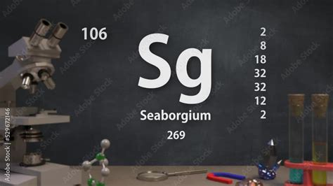 Element 106 Sg Seaborgium of the Periodic Table Infographic Stock Video | Adobe Stock