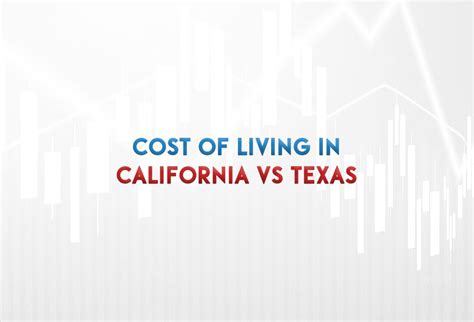 Cost of Living in California VS Texas 【2023】 - DATAROMA - DATAROMA