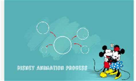 Disney Animation Process by emi punal on Prezi