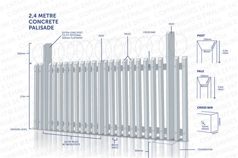 Concrete Palisade Fencing – Manufacturers