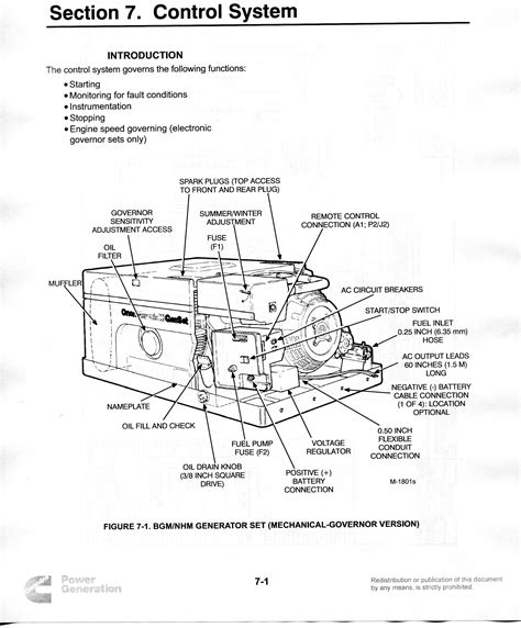 Onan 7000 Generator Parts Diagrams