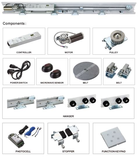 #1 Automatic Sliding Door System in Malaysia - GW GeWalt