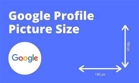 How To Change The Profile Picture On Google Classroom