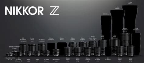 Nikon's latest Nikkor Z mirrorless lens roadmap: 20 lenses announced, 7 ...