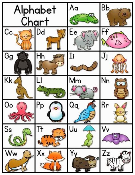 zoo phonics animal chart - Clip Art Library