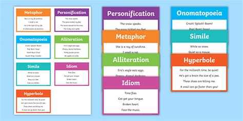 What is Figurative Language? | Figurative Language KS2 Examples