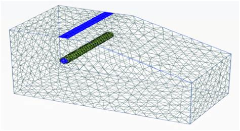 Finite element mesh for model | Download Scientific Diagram