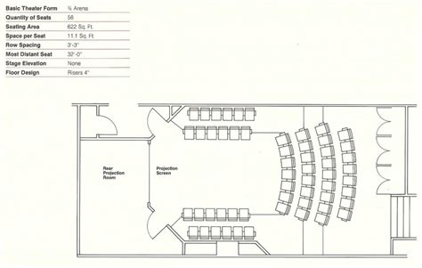 How to Design Theater Seating, Shown Through 21 Detailed Example ...