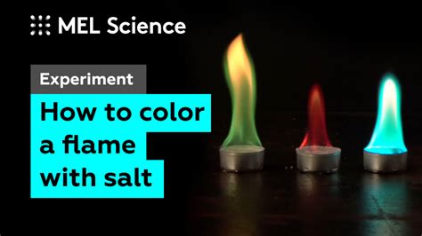 “Colored Flame” experiment - MEL Chemistry