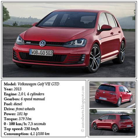 Auto data sheets: Volkswagen Golf VII GTD (2013)