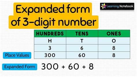 Expanded form of 3 digit number - YouTube