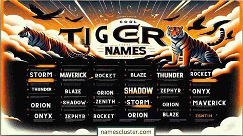 200+ Cool And Unique Tiger Names | Names Cluster