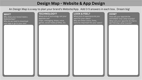 Brand Design – 15 – Design Map – Arts and Justice