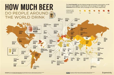 World Beer Index: The Cost and Consumption of Beer Around the World - Expensivity