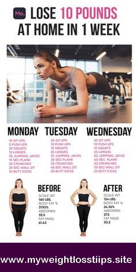 Exercises To Lose 10 Pounds Fast - Exercise Poster