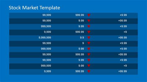 Stock Market PowerPoint Template - SlideModel