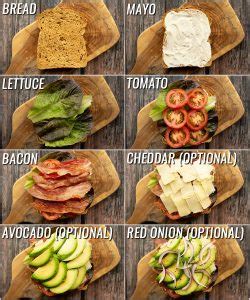 The Ultimate BLT Sandwich | Something About Sandwiches