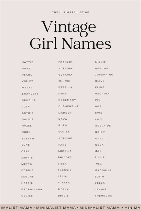 the ultimate list of vintage girl names in black and white, with text that reads