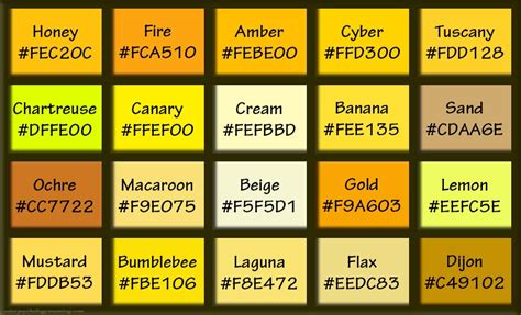 Shades of Yellow & Names with HEX, RGB Color Codes | Rgb color codes, Shades of yellow, Hex ...