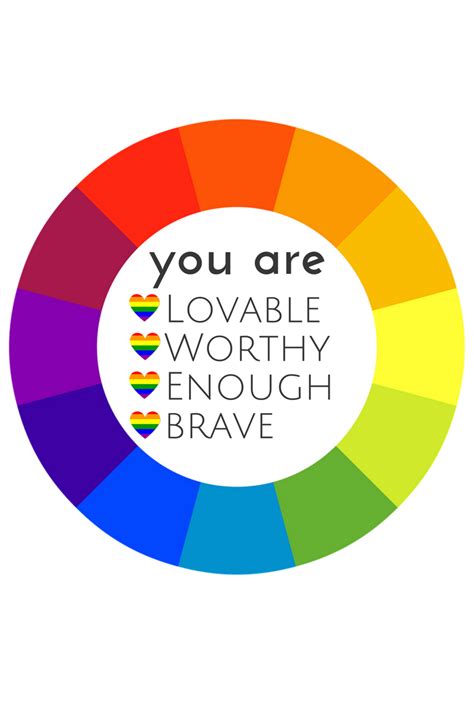 Positive Affirmation Poster Supporting LGBTQ students. | Lgbtq quotes ...