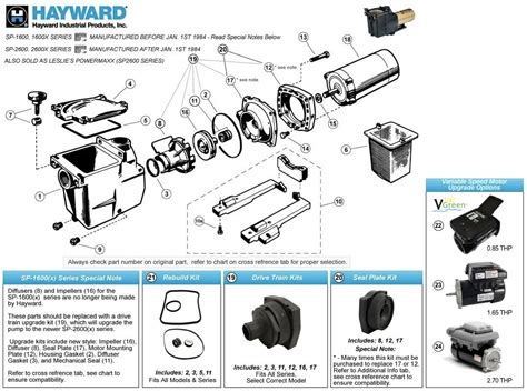 Hayward Super Pump Parts