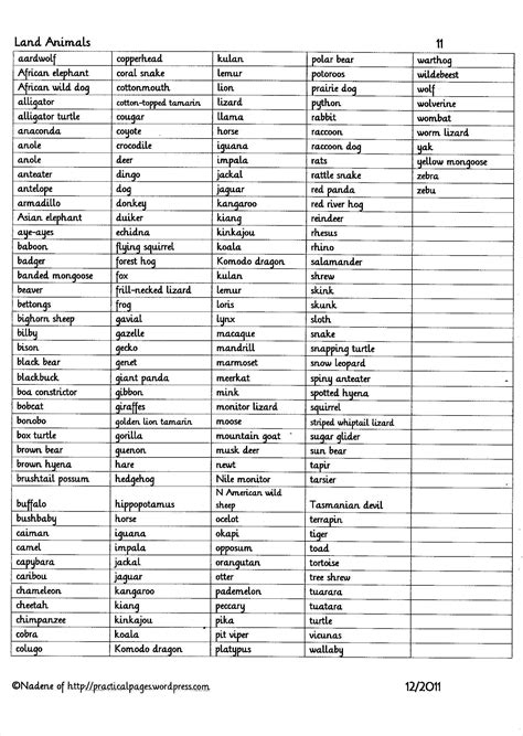 Classify Land Animals | Practical Pages