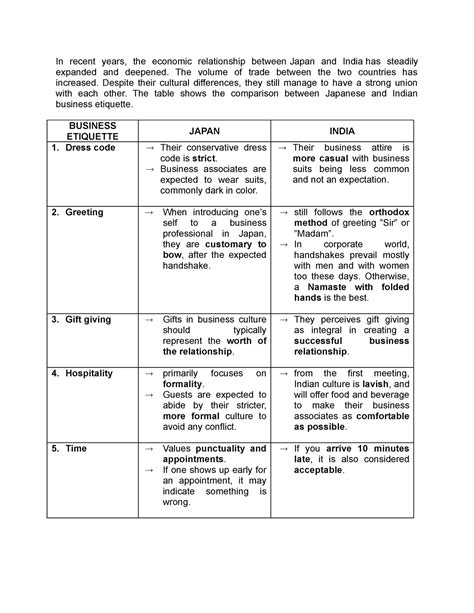 Japan vs India; Cultural Differences - In recent years, the economic ...