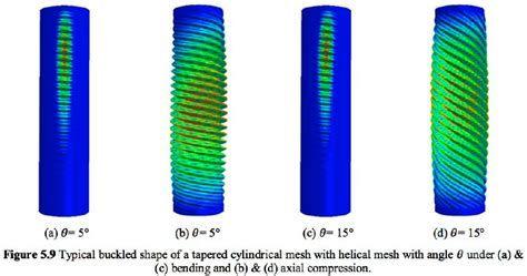 Bifurcation buckling modes from spirally welded cylindrical shells ...