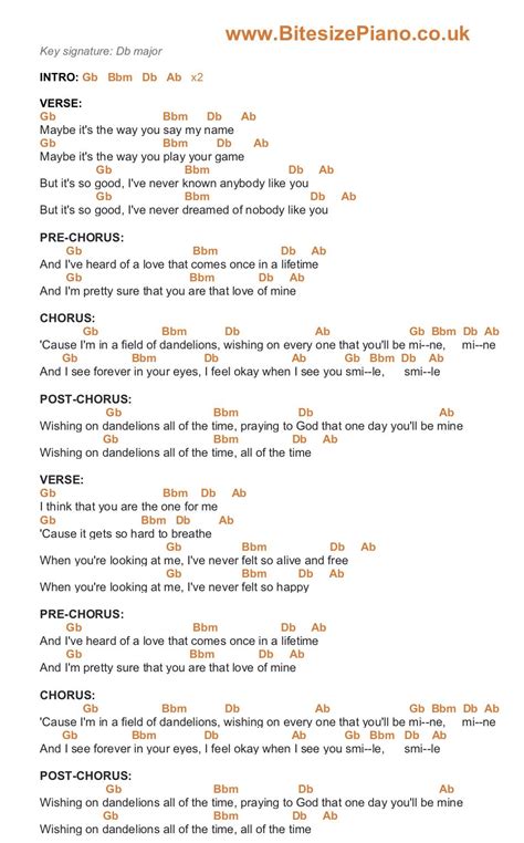 Dandelions - Ruth B. Piano Chords Lyrics in 2022 | Piano chords songs, Piano songs chords, Piano ...