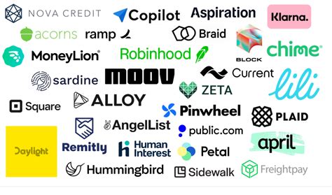 The Best Fintech Logos to Inspire Your Next Rebrand | Literal Humans