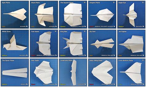 El ojo de Zeus: Construir aviones de papel paso a paso