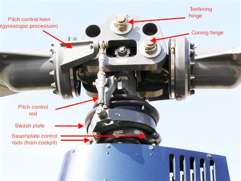 Robinson Tri-Hinge Rotor Head R22 Helicopter - Redback Aviation