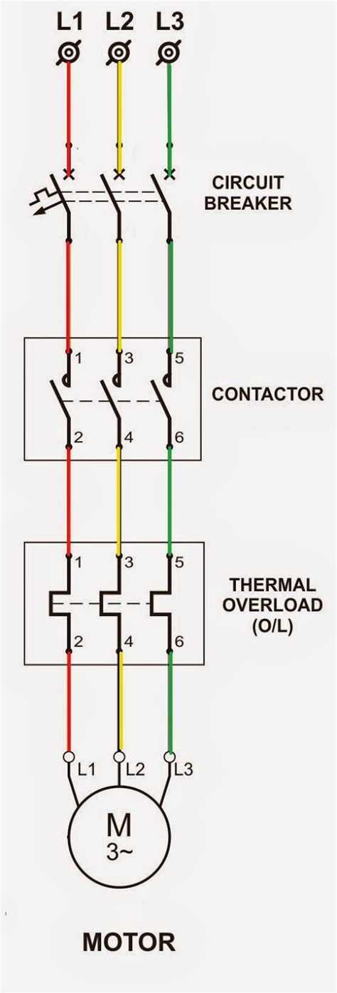 Dol Starter Power Diagram