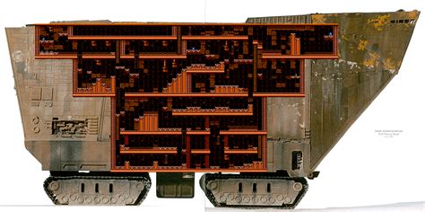 The Inside of a Sandcrawler (According to the NES game) : r/StarWars