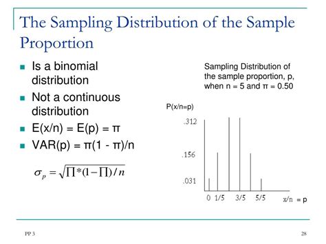 PPT - Hypothesis Testing: One Sample Mean or Proportion PowerPoint ...