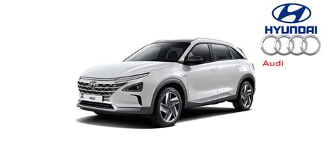 Hyundai and Audi form partnership on fuel cell technology