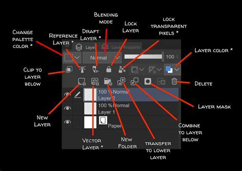 Intro to Clip Studio Paint - A Guide for Beginners | VAMPBYTE on ...