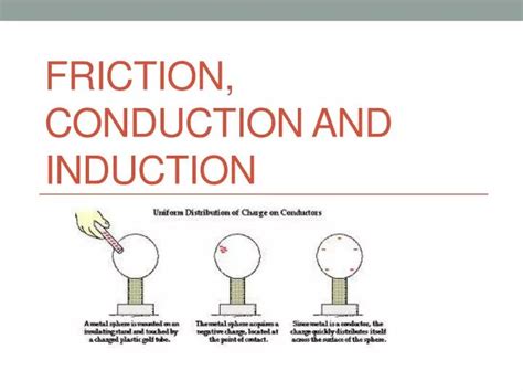 PPT - Friction, Conduction and Induction PowerPoint Presentation - ID:2213090