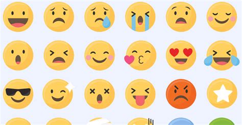 Should You Be Using Emojis in Your Facebook Ads? 🤔 Depends