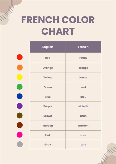 French Color Chart in Illustrator, PDF - Download | Template.net