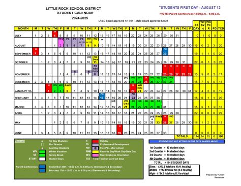 Little Rock School District Calendar 2024-2025 [Academic]