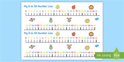 Number Line to 50 | Classroom Management | Twinkl USA