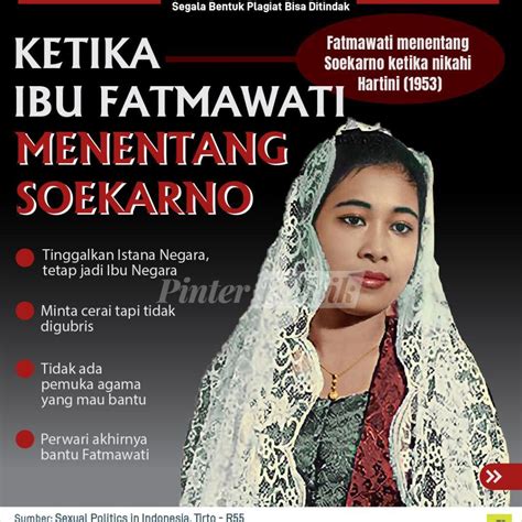 Ketika Ibu Fatmawati Menentang Soekarno