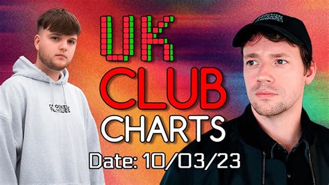 🇬🇧 UK CLUB CHARTS (10/03/2023) | UPFRONT & COMMERCIAL POP | MUSIC WEEK - YouTube