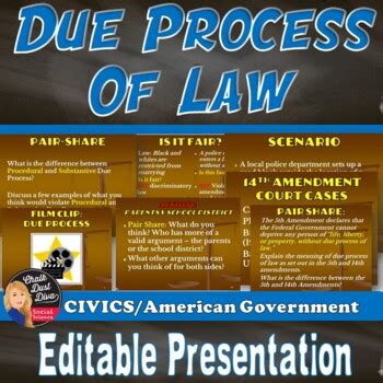 Due Process of Law | 5th & 14th Amendments | Lecture PowerPoint & Activity