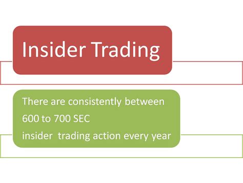 insider Trading