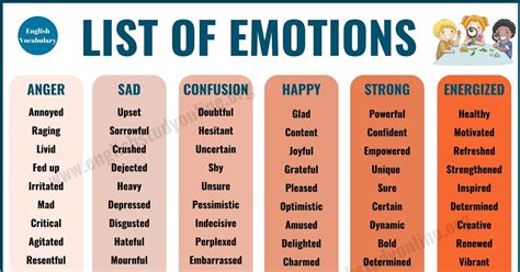 Examples Of Emotions And Feelings