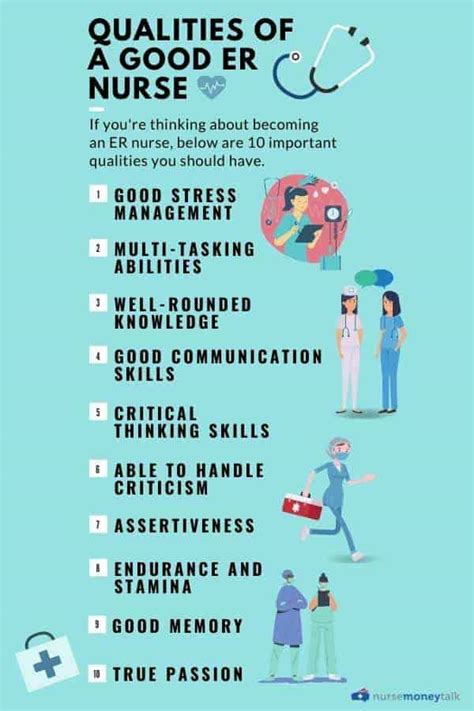 10 Important Qualities of a Good ER Nurse - Nurse Money Talk